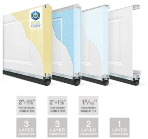 Clopay Gallery Steel Garage Door, featuring Intellicore® insulation technology