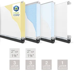 Clopay Modern Steel Garage door, s featuring intellicore