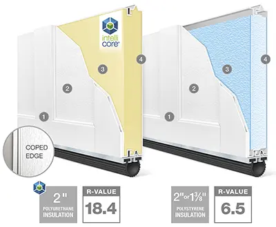 Clopay coachman garage door, Intellicore Insulation