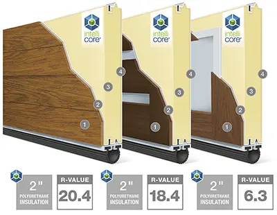 Cutaway Clopay canyon ridge® modern garage door,